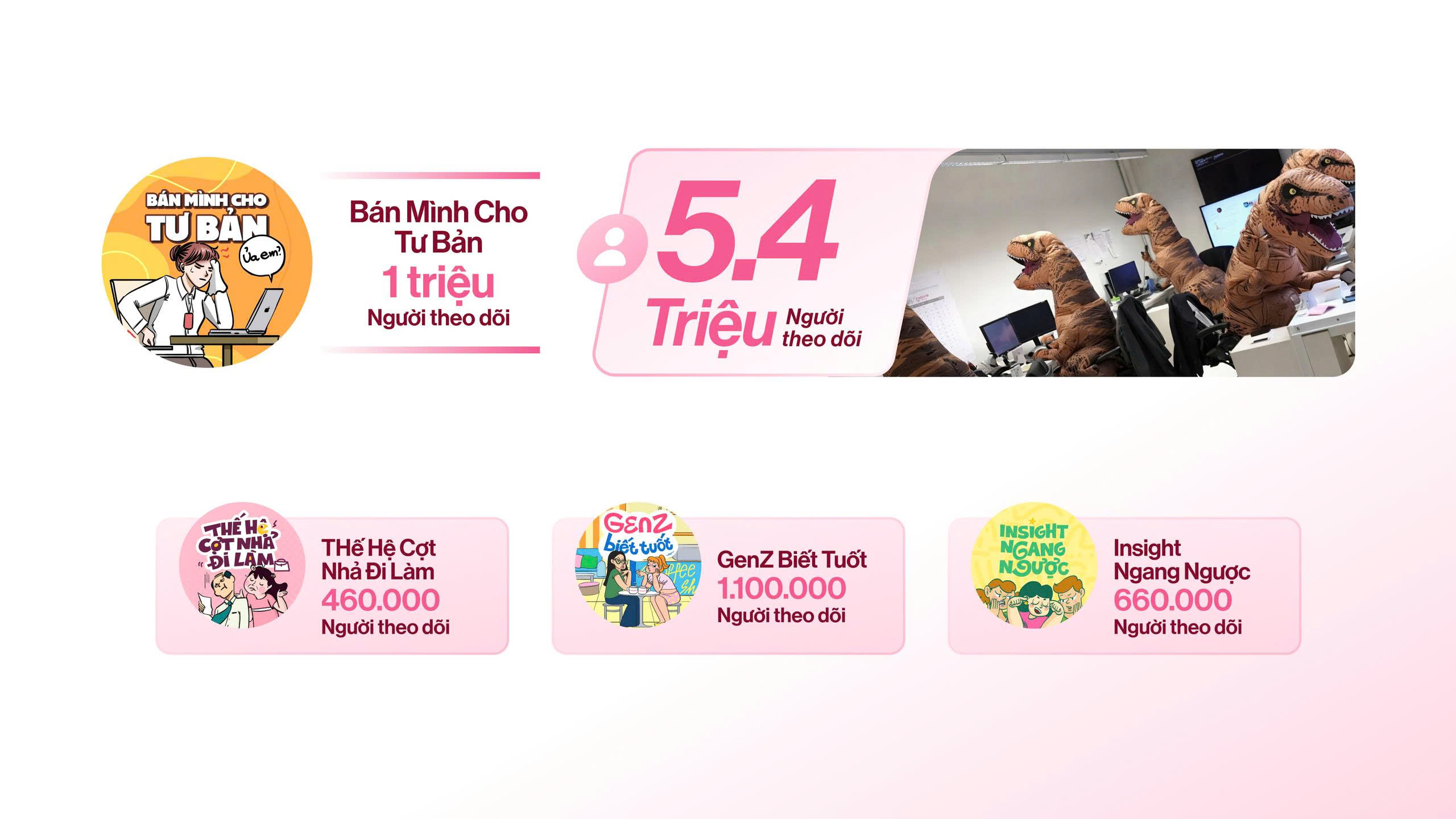 Hệ thống kênh Văn phòng & Giải trí