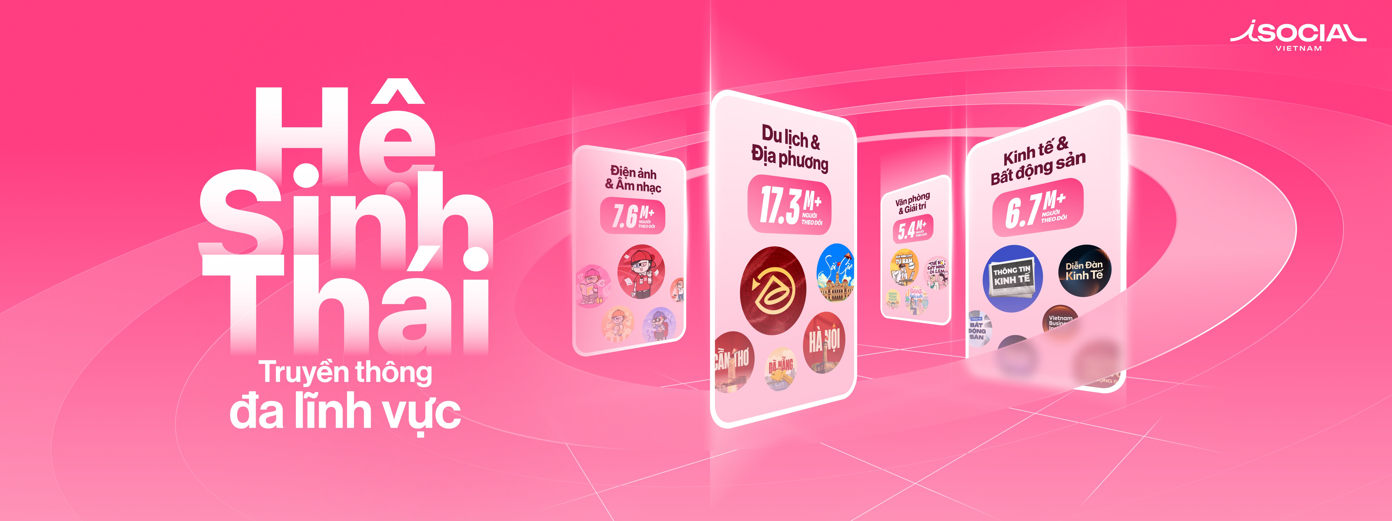 iSocial Vietnam Banner